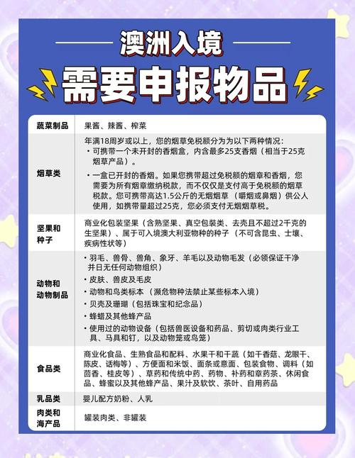 进口香烟申报【进口香烟申报怎么申报】