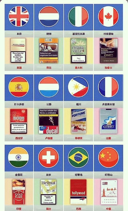 进口香烟组合有哪些品牌【进口香烟品种】