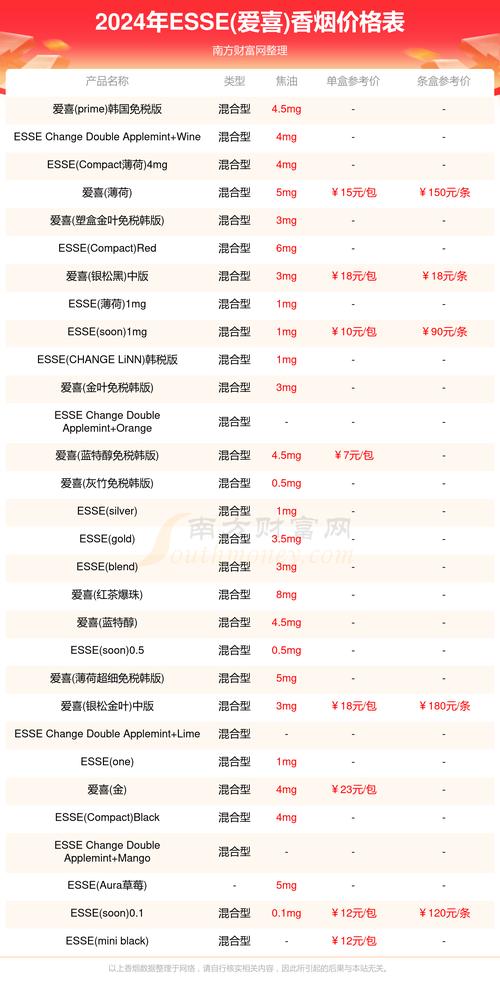 进口香烟新规定最新(进口香烟新规定最新图片)