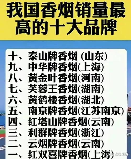 国内进口香烟销量(国内进口香烟销量排行榜)