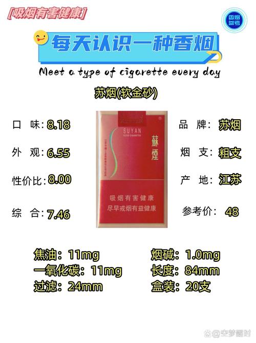 揭秘8元苏烟香烟总仓，品质生活从源头把控